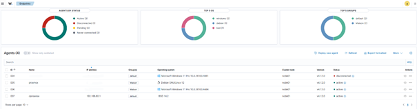 OPNsense et Wazuh : 1 solution de confiance open source pour un pare-feu et un SIEM puissants en PME 2 image